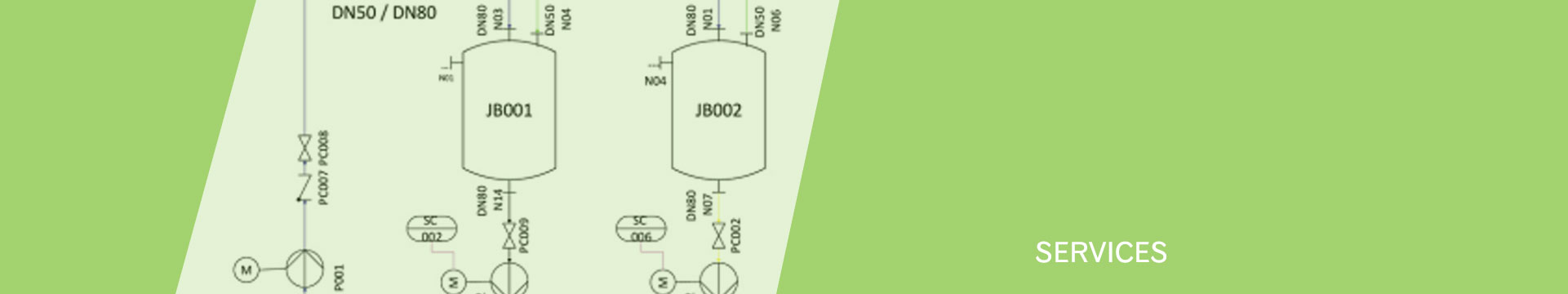 Visio P&ID Process Designer - Extended Service Offerings Extended Service Offerings